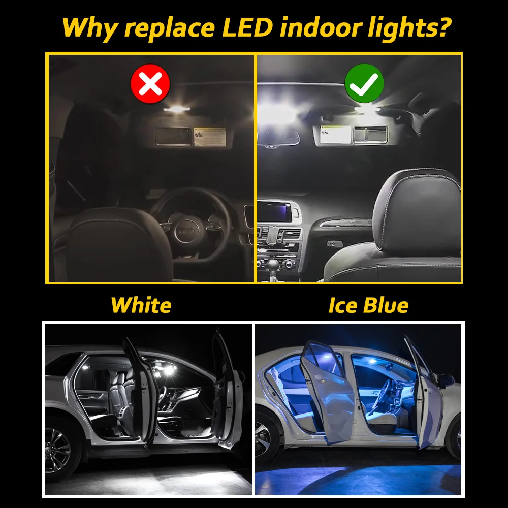 Lampadine per interni Kit luce - Nikon Camera D3500 recensione e prezzo